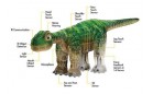 Электронная форма жизни Pleo